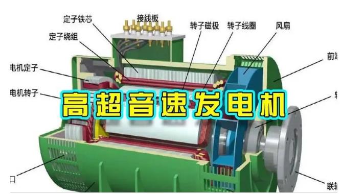 吉安颠覆你对发电方式的认知！中国革命性发电机公开揭秘 